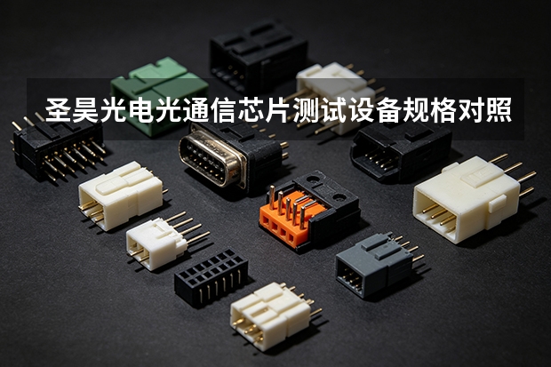 圣昊光电光通信芯片测试设备规格对照表：参数与验收要点